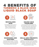 Turmeric & Black Seed Black Soap