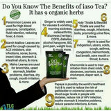 Iaso Tea Original